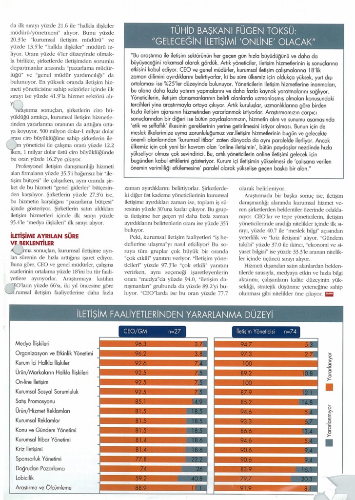 Sabah Business Kasım 2006 (2)